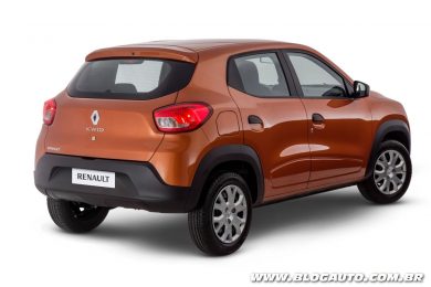 Renault Kwid Life