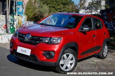 Renault Kwid Zen