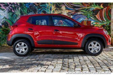 Renault Kwid Zen