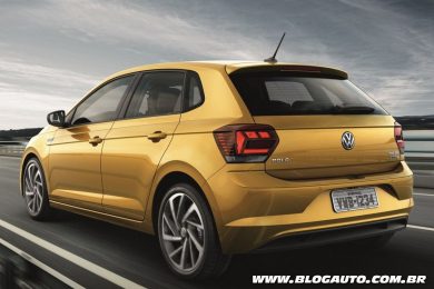 Volkswagen Polo 2018