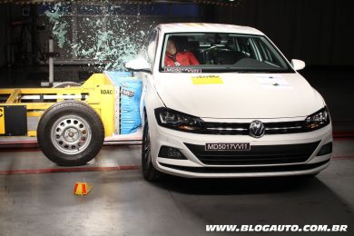 Volkswagen Virtus 2018 no Latin NCAP