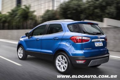 Ford EcoSport 2020