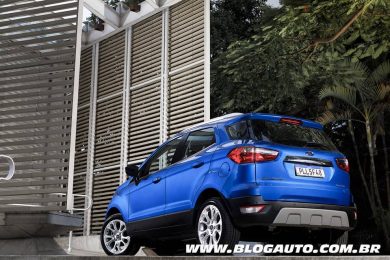 Ford EcoSport 2020