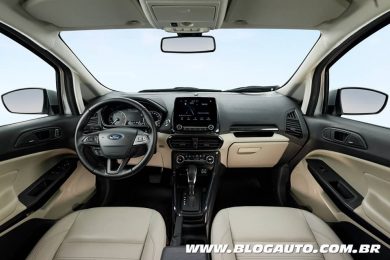 Ford EcoSport 2020