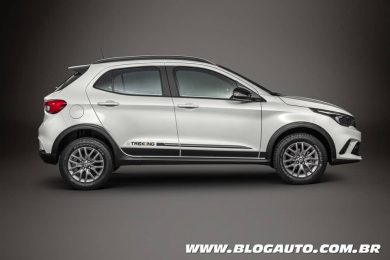 Fiat Argo Trekking 2020