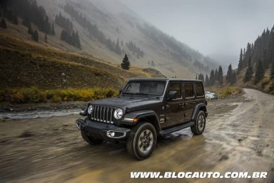 Jeep Wrangler 2019