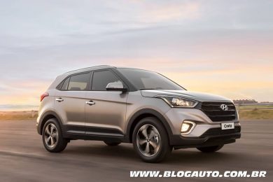 Hyundai Creta 2020 Launch Edition