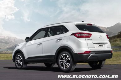 Hyundai Creta 2020 Prestige