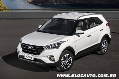 Hyundai Creta 2020 Prestige