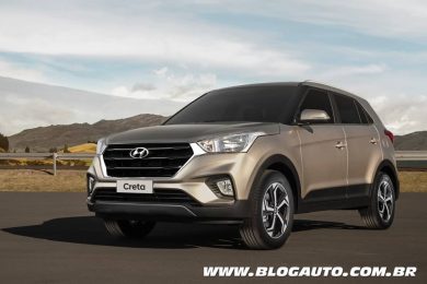 Hyundai Creta 2020 Pulse Plus