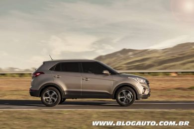 Hyundai Creta 2020 Pulse Plus