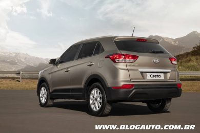 Hyundai Creta 2020 Smart