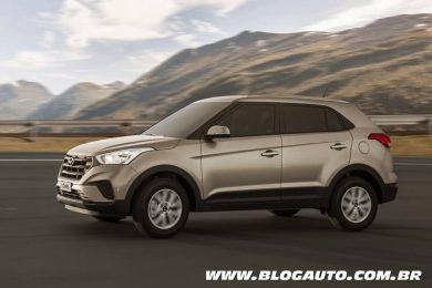 Hyundai Creta 2020 Smart