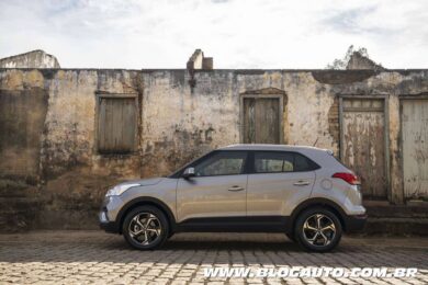 Hyundai Creta 2021 Smart Plus 1.6 AT