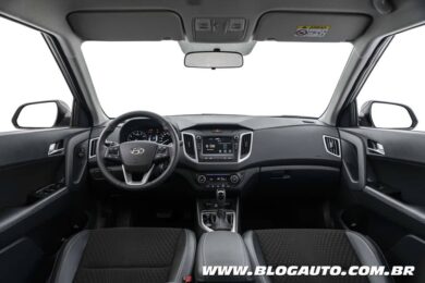 Hyundai Creta 2021 Smart Plus 1.6 AT