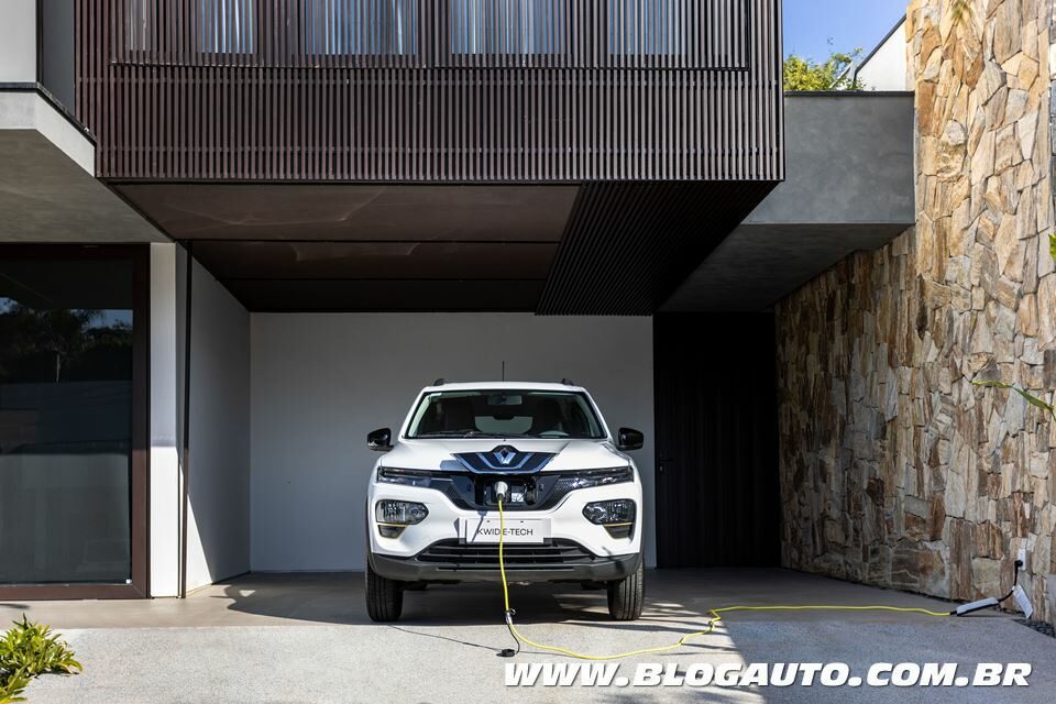 Renault Kwid E-Tech