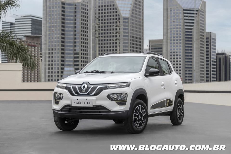 Renault Kwid E-Tech