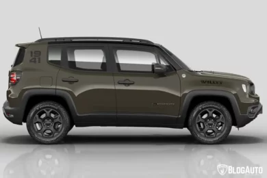 Jeep Renegade Willys 2025