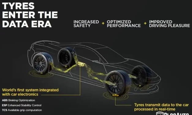 Pirelli e Bosch a Revolução dos Pneus Inteligentes